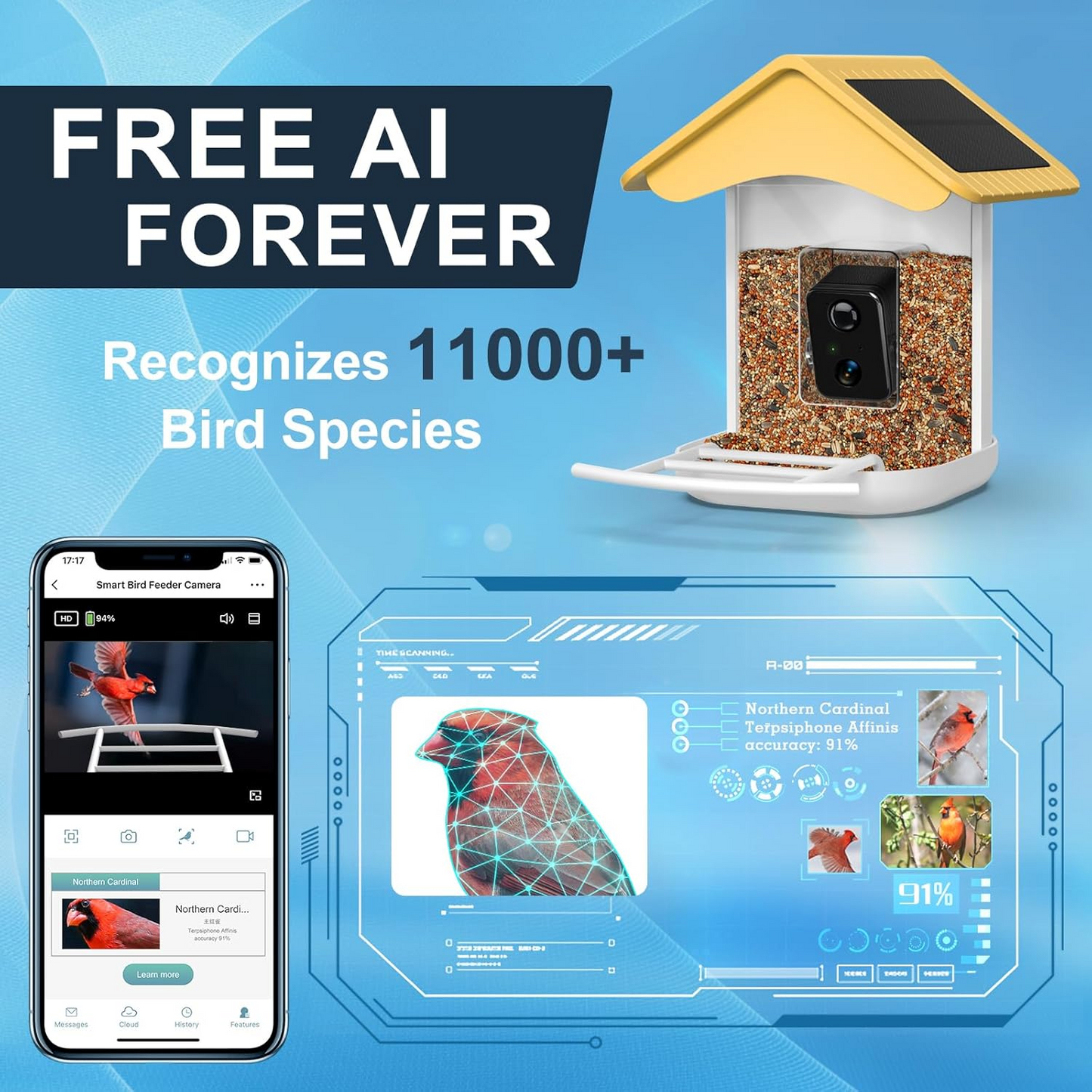 Smart Bird Feeder Camera, Free AI Forever, 1080P HD Camera Auto Capture Bird Videos & 2 Pcs Solar Panel, App Notify When Birds Detected, 32G High-Speed TF Card