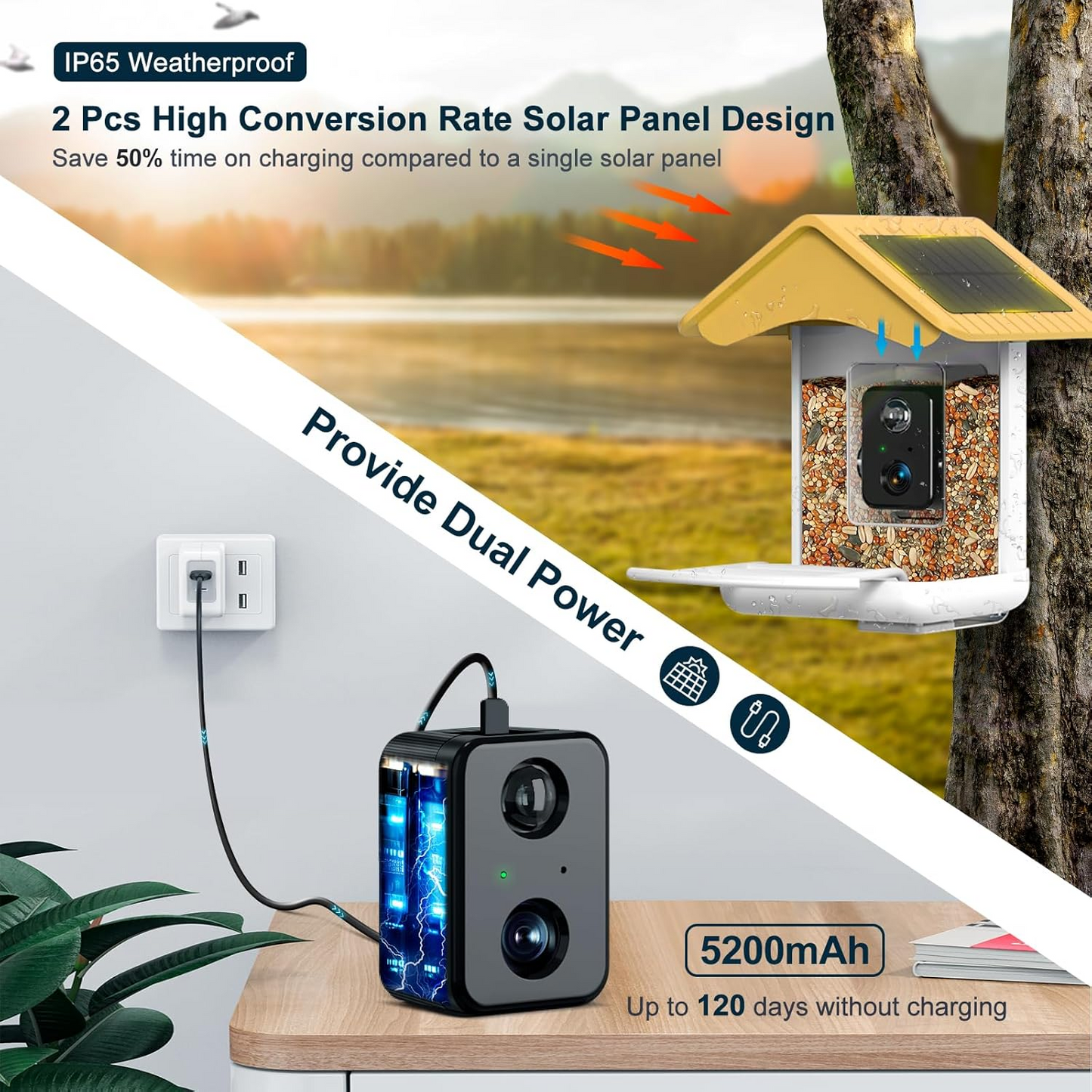 Smart Bird Feeder Camera, Free AI Forever, 1080P HD Camera Auto Capture Bird Videos & 2 Pcs Solar Panel, App Notify When Birds Detected, 32G High-Speed TF Card