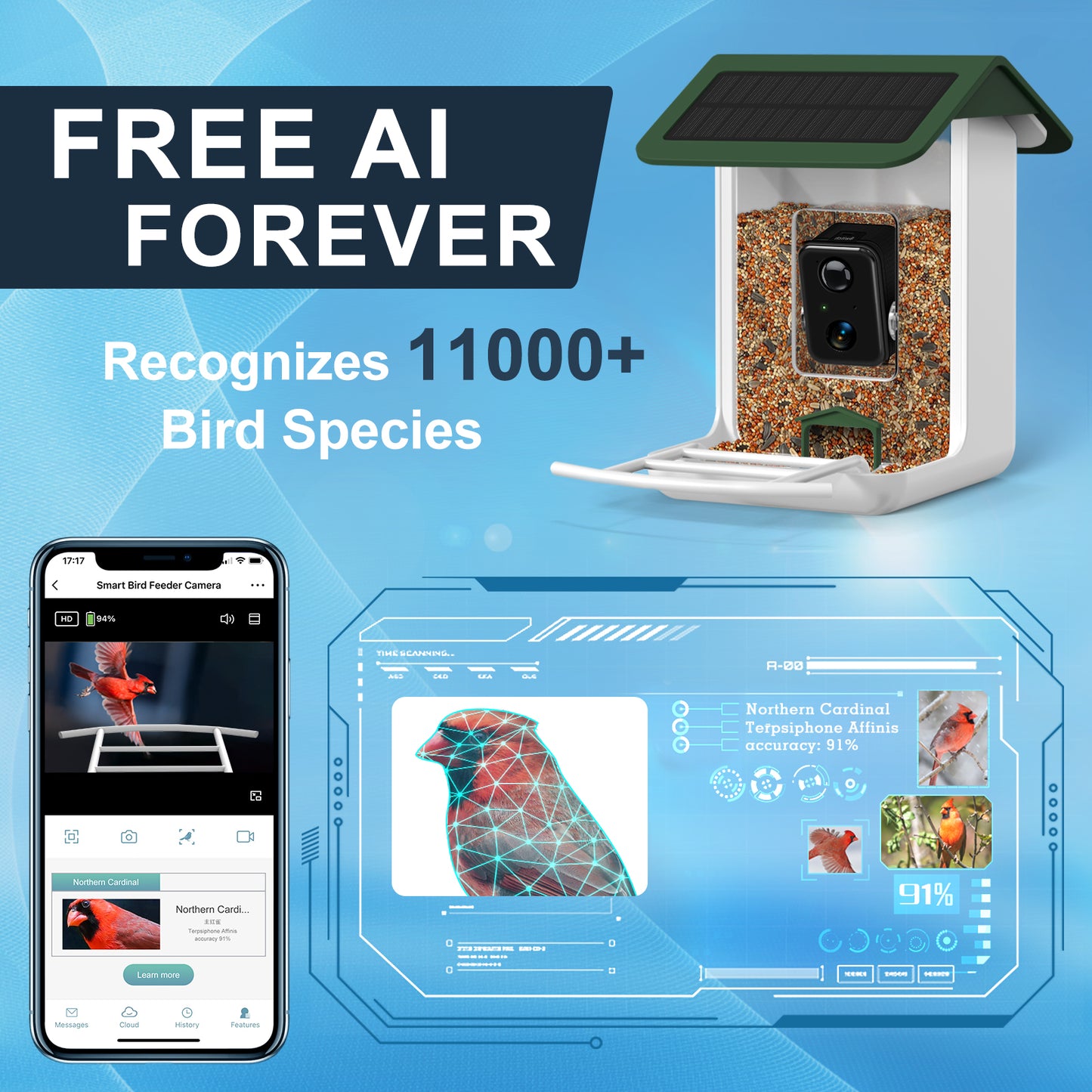 Smart Bird Feeder Camera With Camera, Free AI Forever (Green)