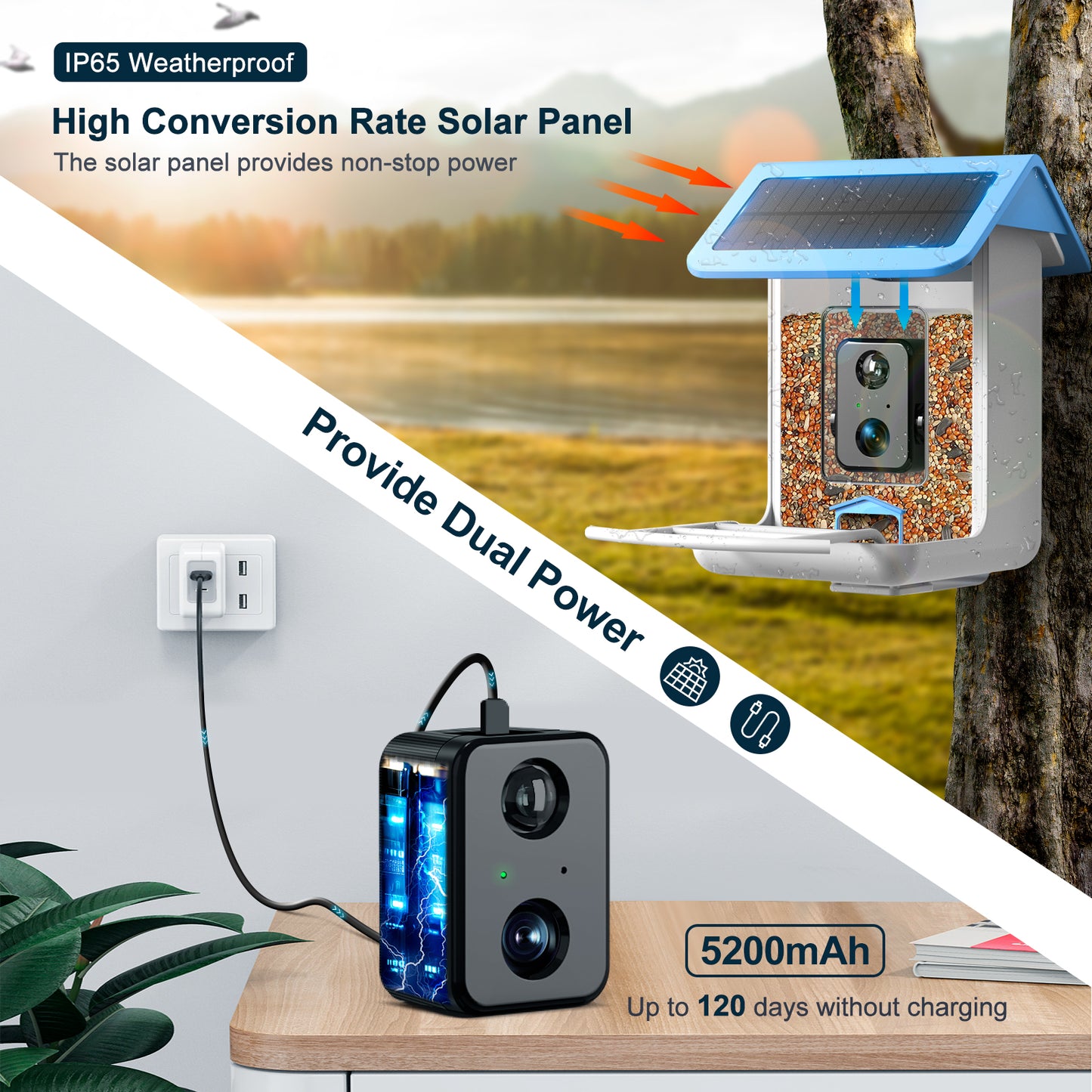 Smart Bird Feeder Camera With Camera, Free AI Forever (Blue)